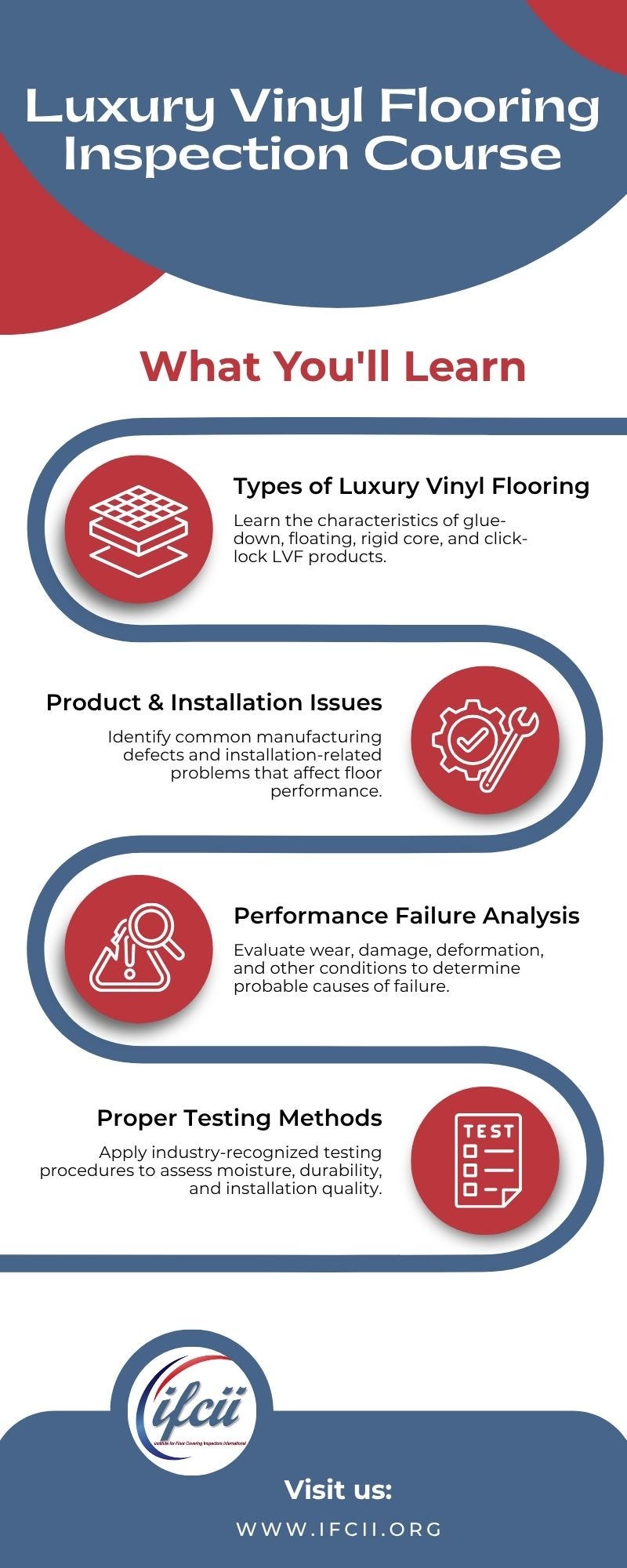 Become a Luxury Vinyl Flooring Inspector