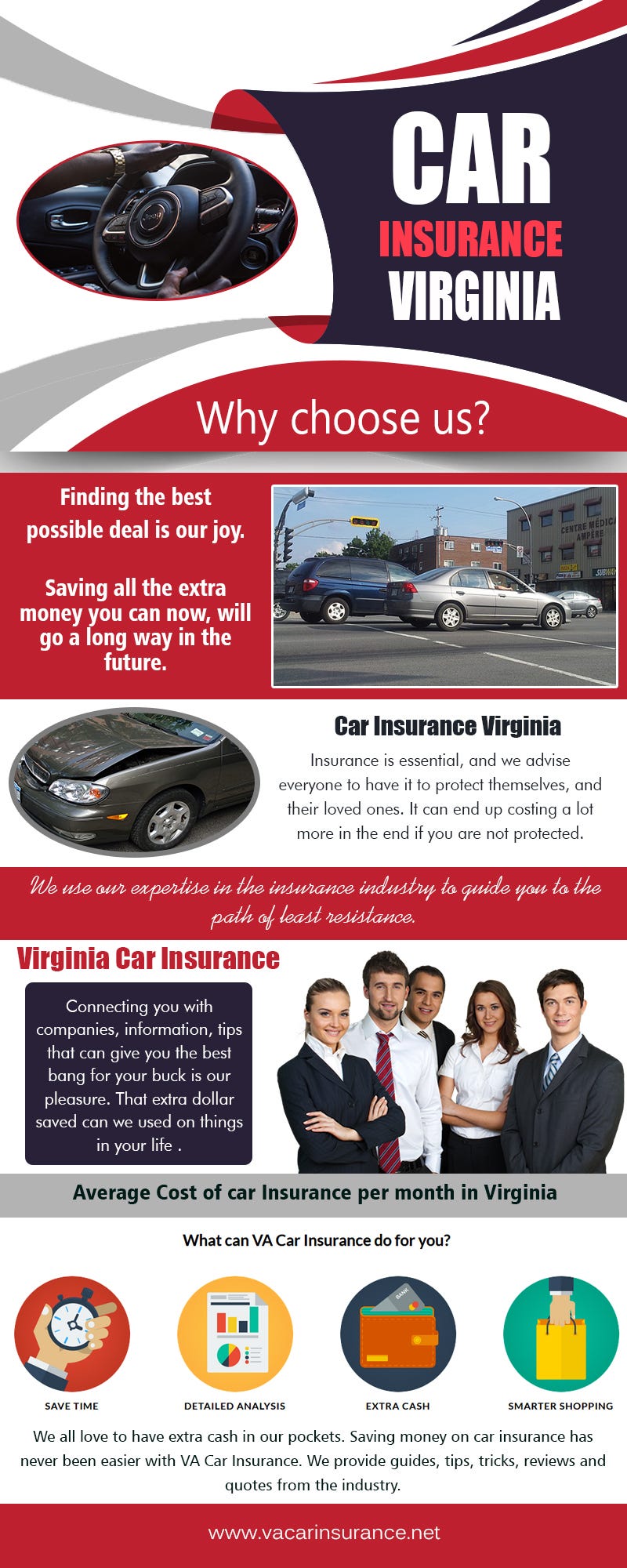 Car Insurance Virginia. Virginia Car Insurance Cost Covers All… | By VA ...