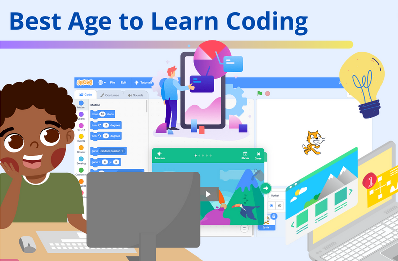 When should I introduce my child to coding | by ABHISHEK BHAKUNI | Medium