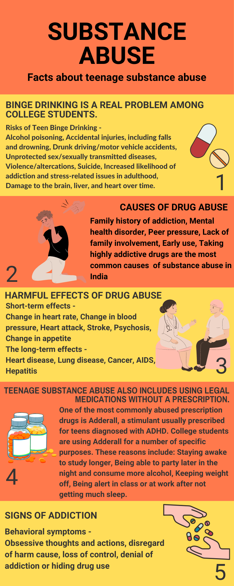 substance-abuse-a-temporary-escape-samruddhi-keni-medium