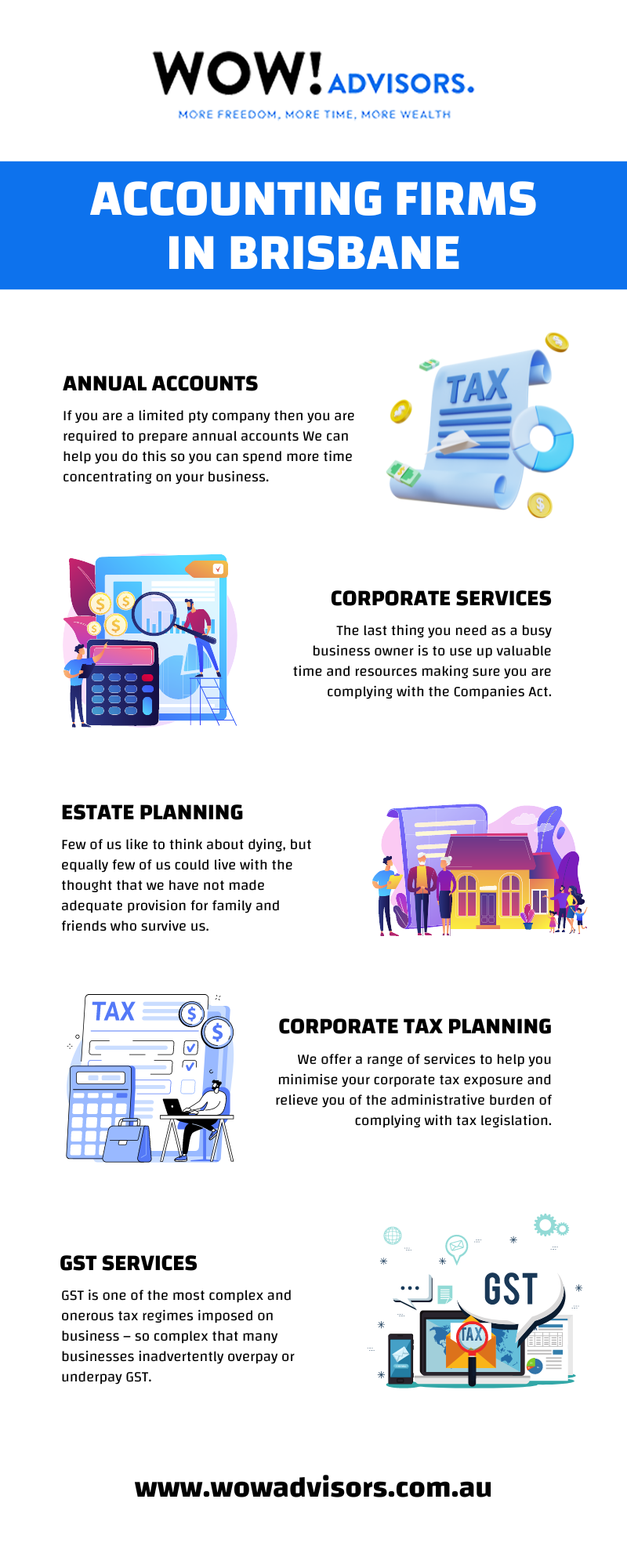 Accounting Firms In Brisbane Wow! advisors Medium