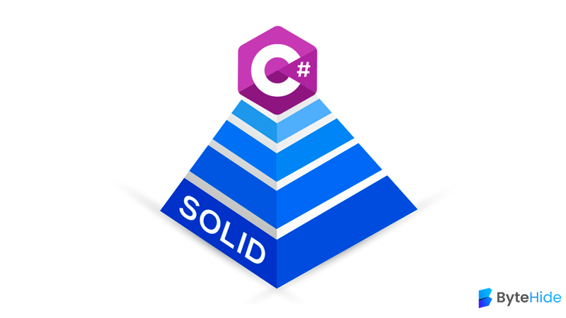 Explaining 5+1 SOLID Principles in C# (Learn How To Program Clean Code ...