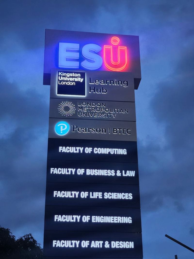 Faculty of Business | Business management degree in sri lanka