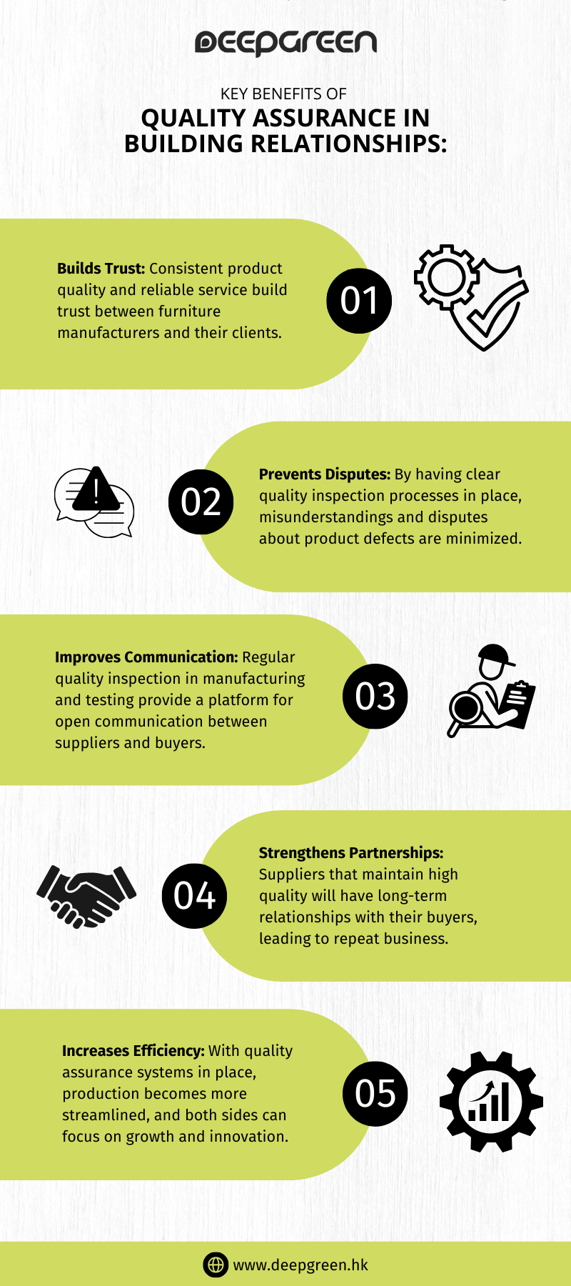 Key Benefits of Quality Assurance in Building Relationships