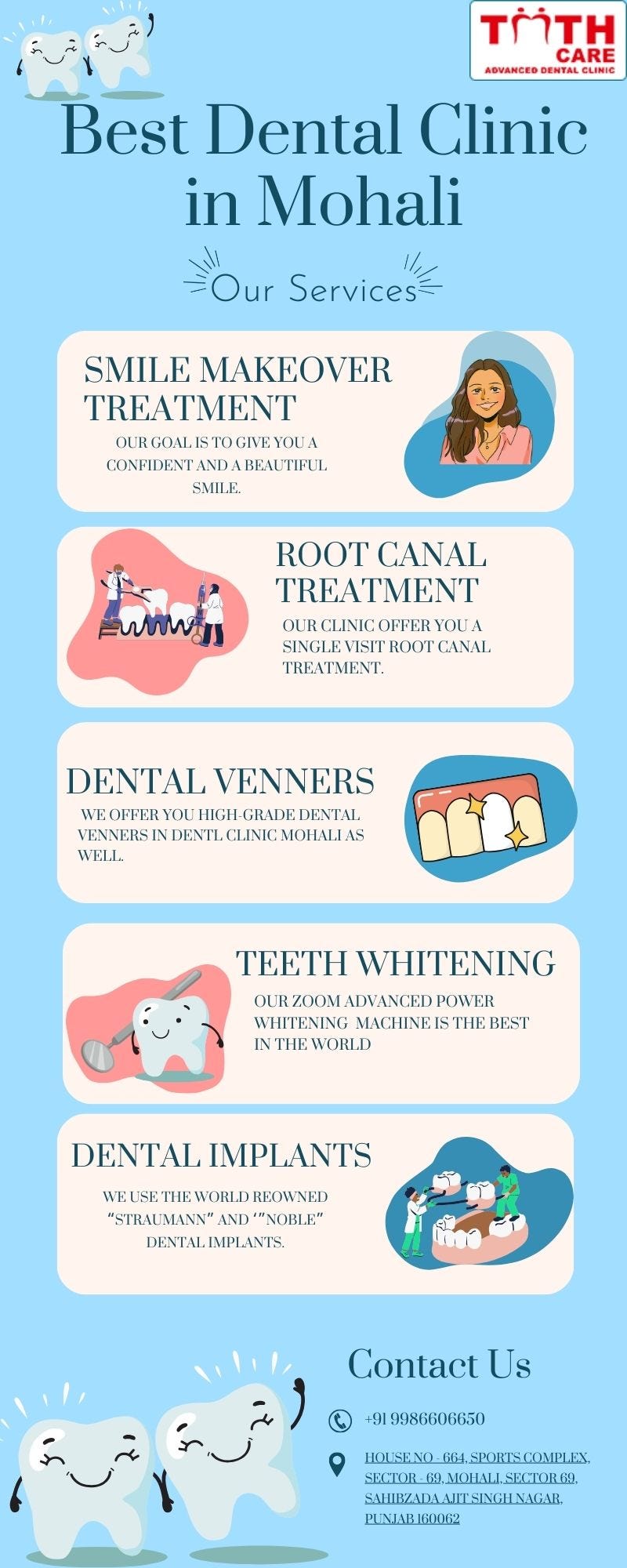 Best Dental Clinic in Mohali Toothcaredentalclinic Medium