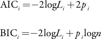 What Do We See With AIC/BIC. Regression Analysis | by Louis Bademosi | The  Startup | Medium