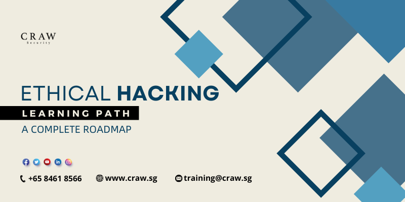 Ethical Hacking Learning Path A Complete Roadmap By Crawsecurity Ethical Hacking Learning Path A Complete Roadmap By Crawsecurity