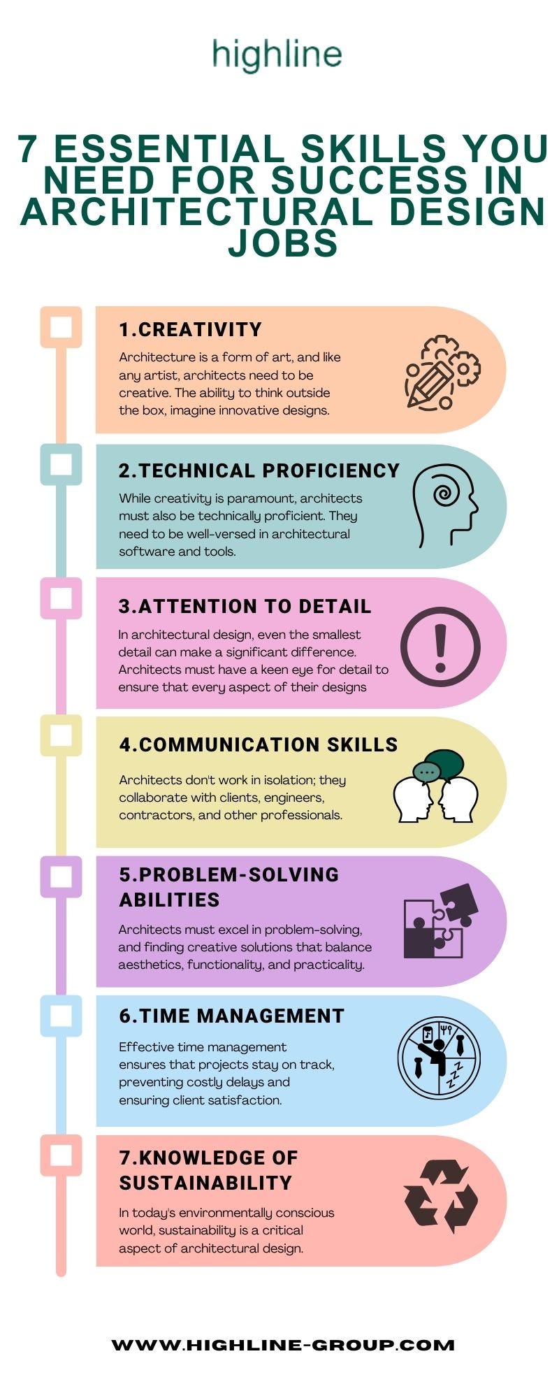 7 Essential Skills You Need for Success in Architectural Design Jobs