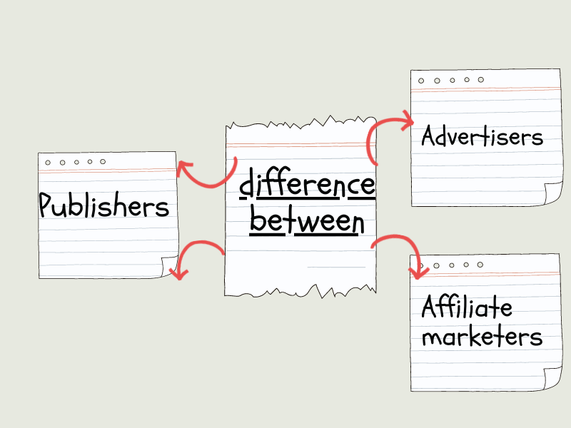 What's the difference between the Publisher, Advertiser, and Affiliate  marketer? - Hassanrauf - Medium