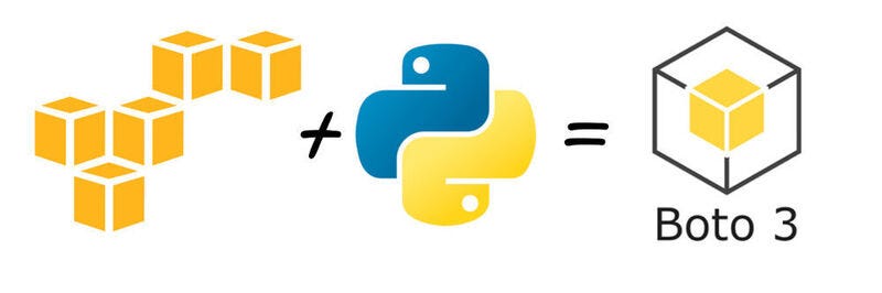 Managing Amazon Web Services EC2 Instances with Python & Boto3 | by ...