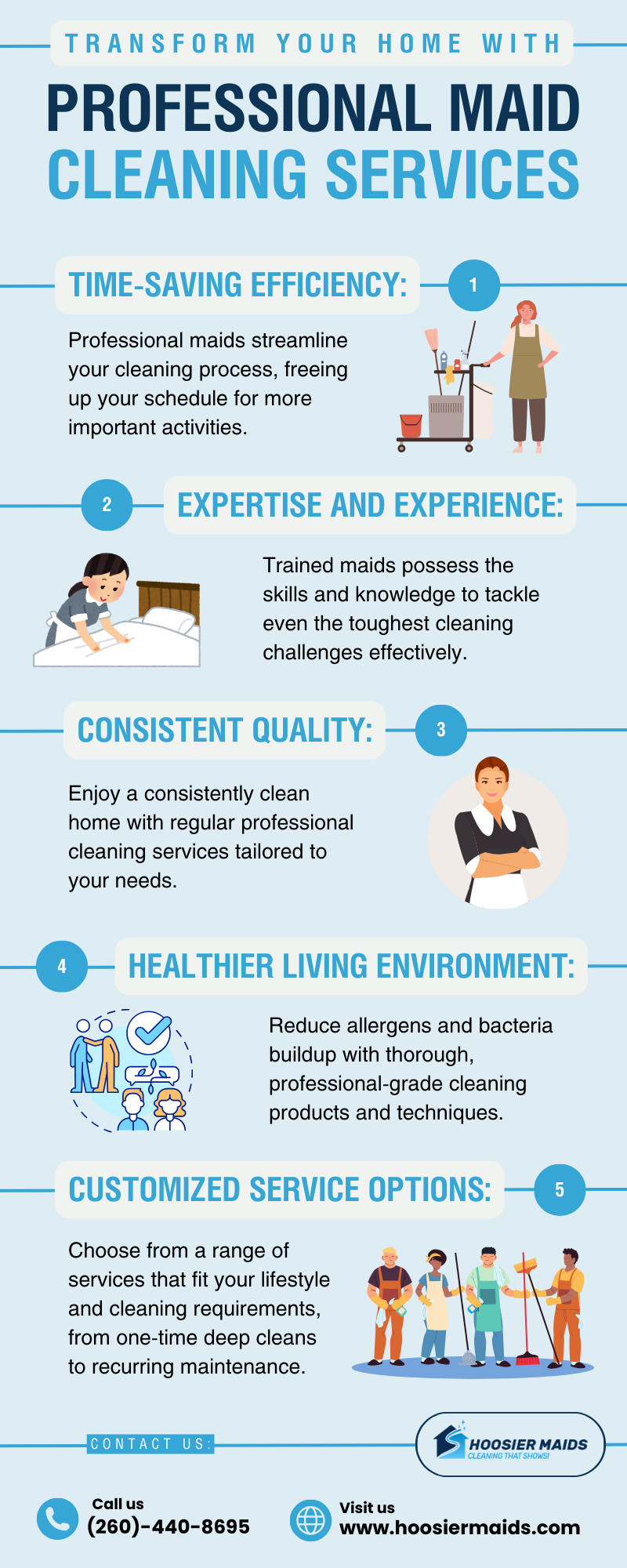 Professional Maid Cleaning Services Hoosier Maids Medium