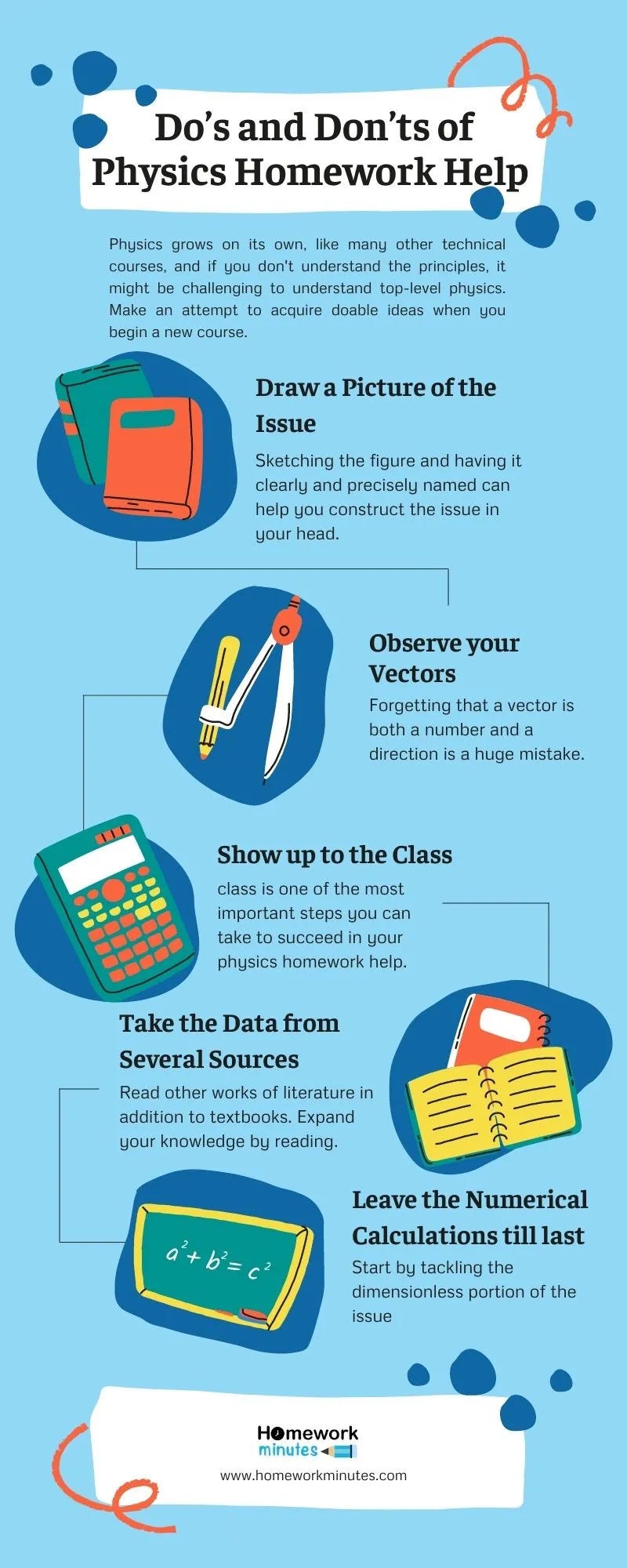 Do’s and Don’ts Of Physics Homework Help Charlotte Johnson Medium