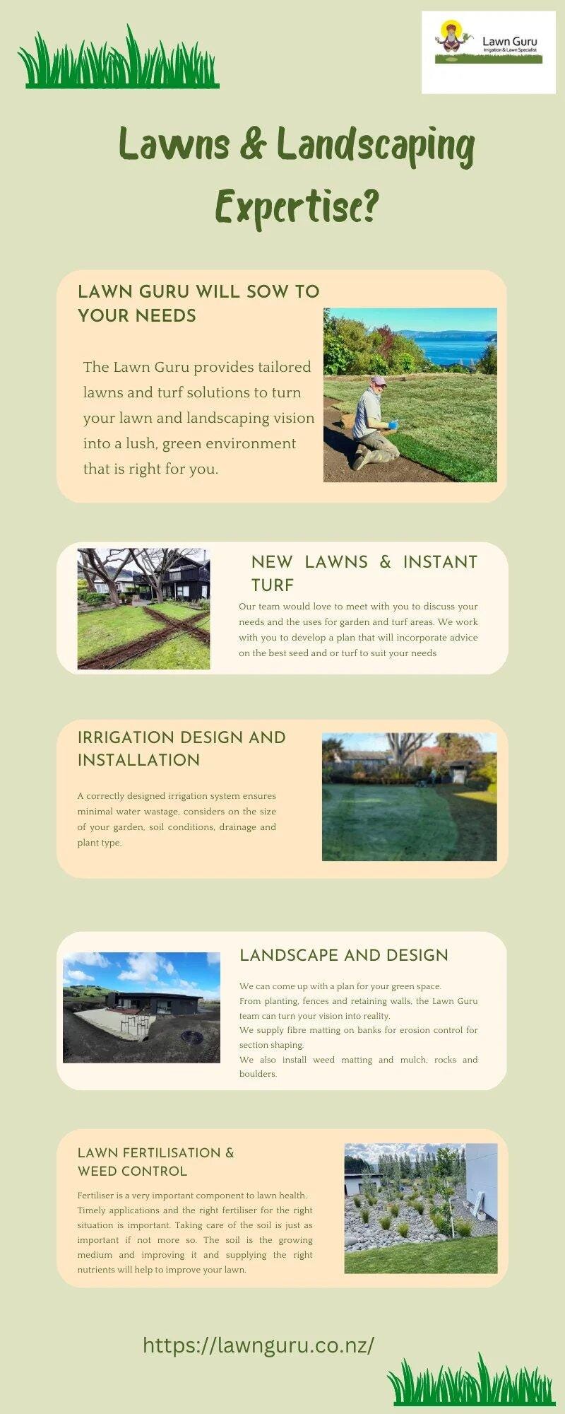 Lawnguru 2024