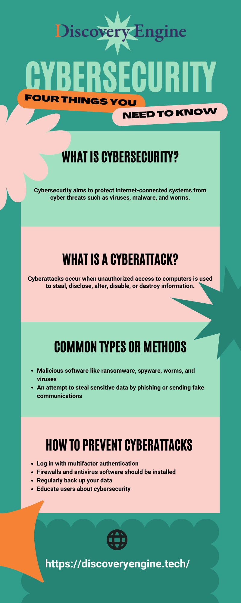 Cloud Security Companies - Discovery Engine - Medium