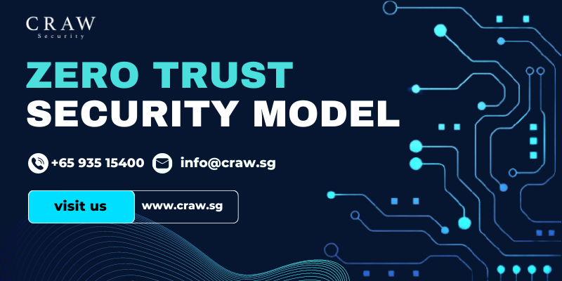 The Zero Trust Security Model: A Comprehensive Guide To Enhanced ...
