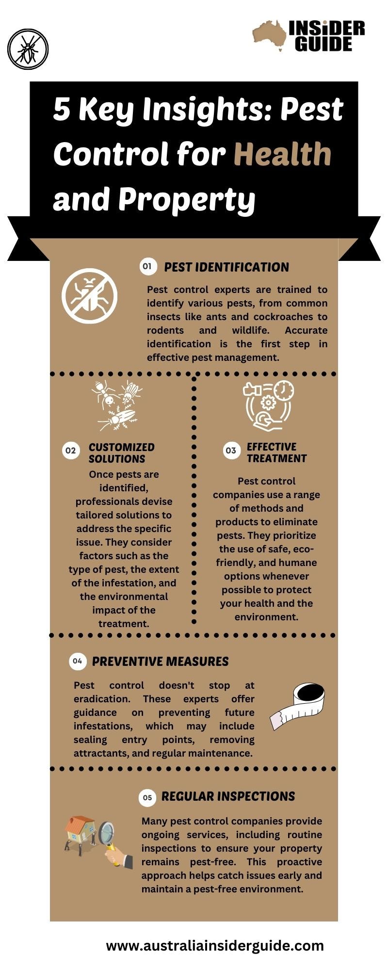 5 Key Insights Pest Control for Health and Property Australia