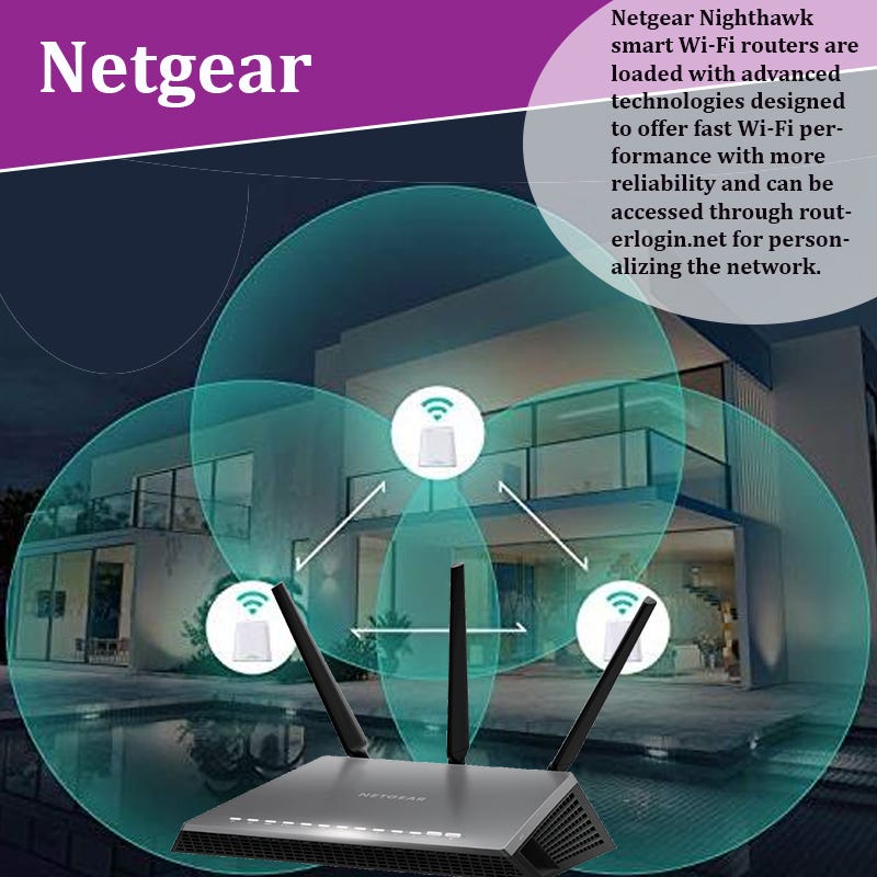 192.168.1.1 login Router