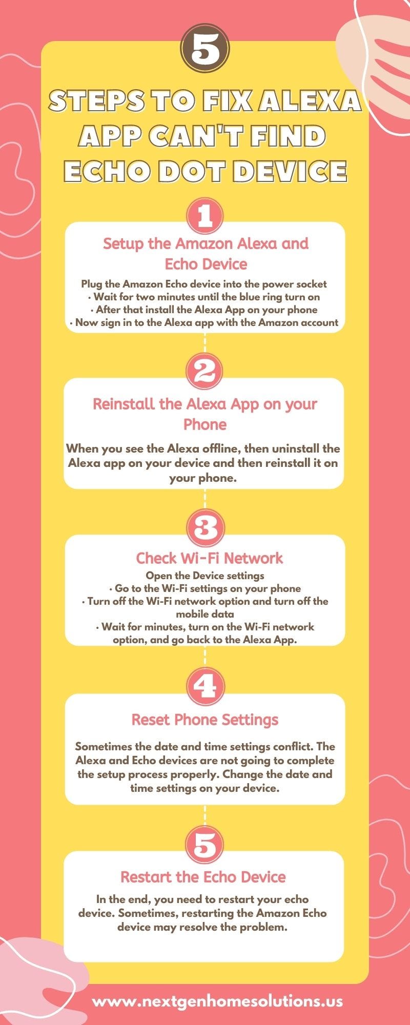 Alexa Echo Dot Not Responding To Voice