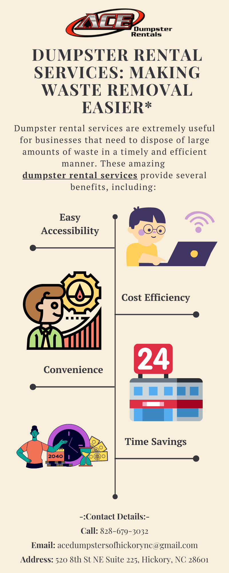 Dumpster Rental Services For Your Next Project ACE Dumpsters of