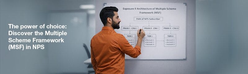 NPS MSF Schemes | icici pension funds MSF Guide