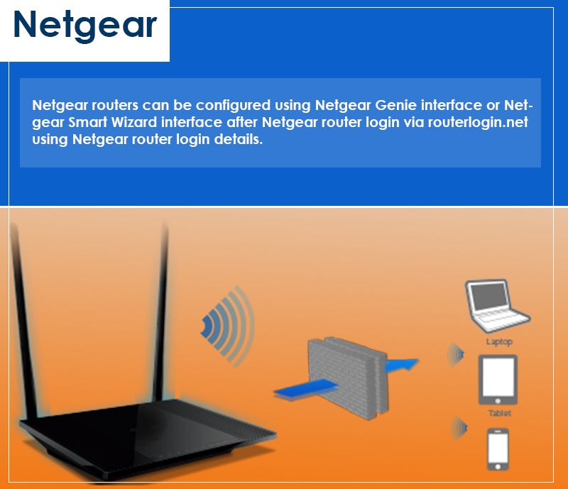 192.168.1.1 login netgear router login by robin