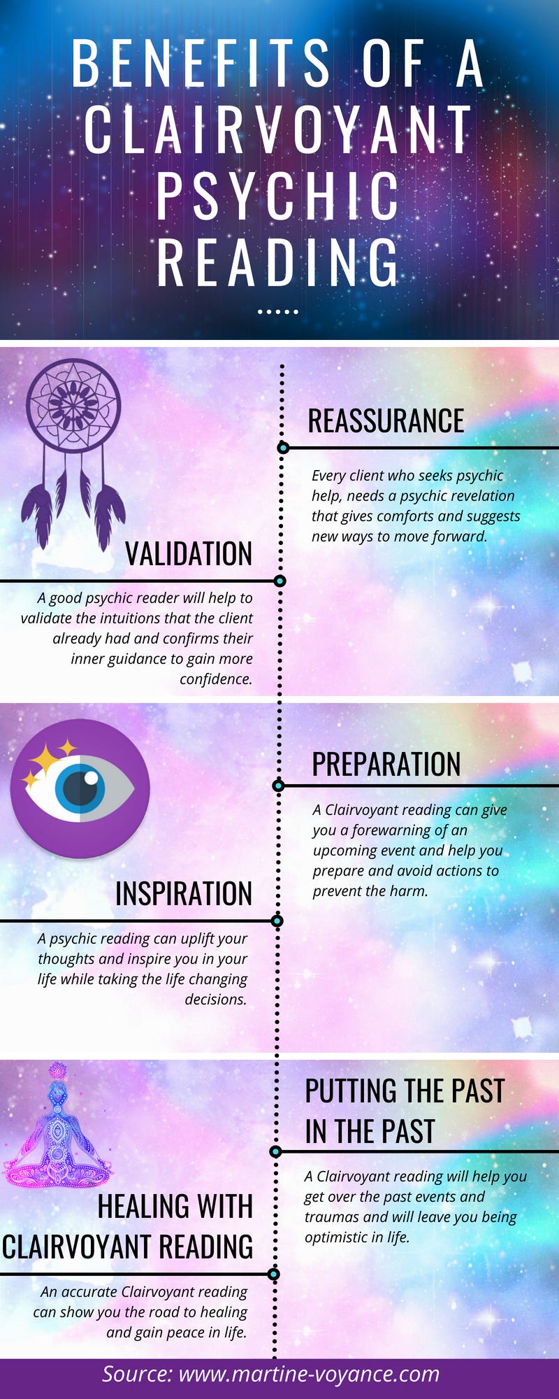 Benefits Of A Clairvoyant Psychic Reading By Daisi Blanchard Medium