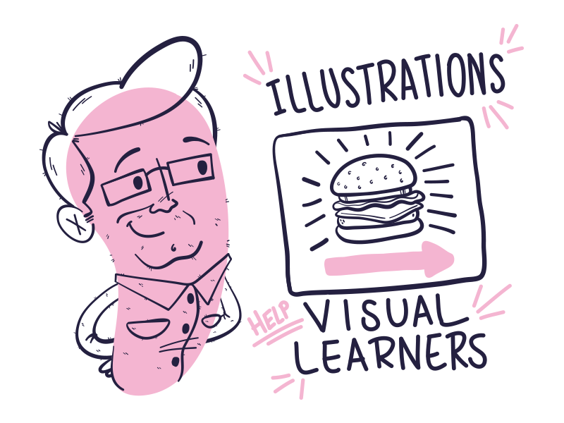 Visual learn. Visual learning. visual learners. visual learning style. used to illustration.
