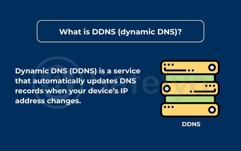 What is DDNS? Dynamic DNS explained simply (2025)