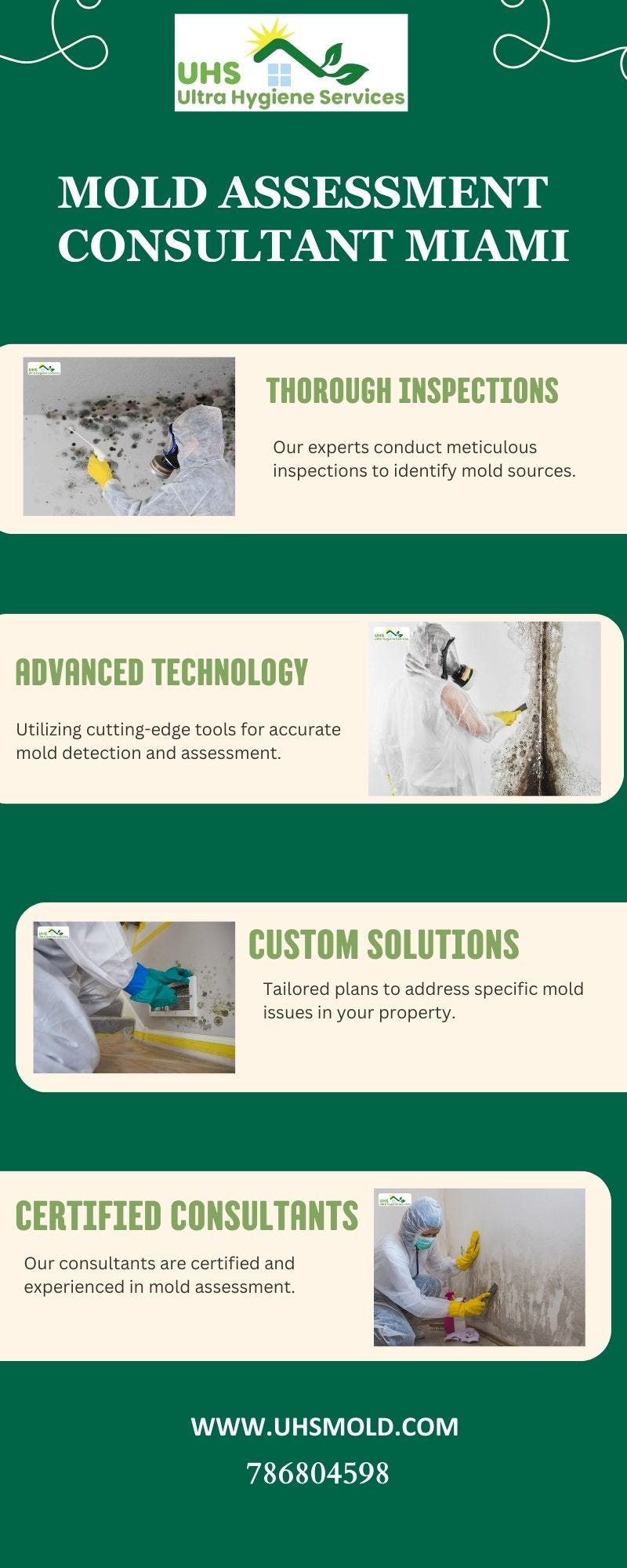 Mold Assessment consultant Miami Uhsmold Medium