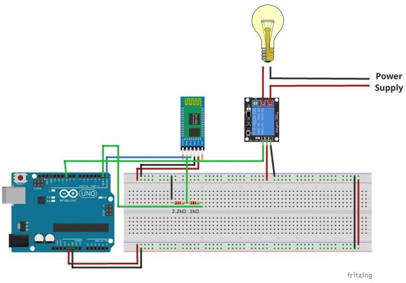 CONTROL LIGHTS USING TELEGRAM AND INTERNET OF THINGS(IOT). | by  Jagadeeshadigopula | Medium