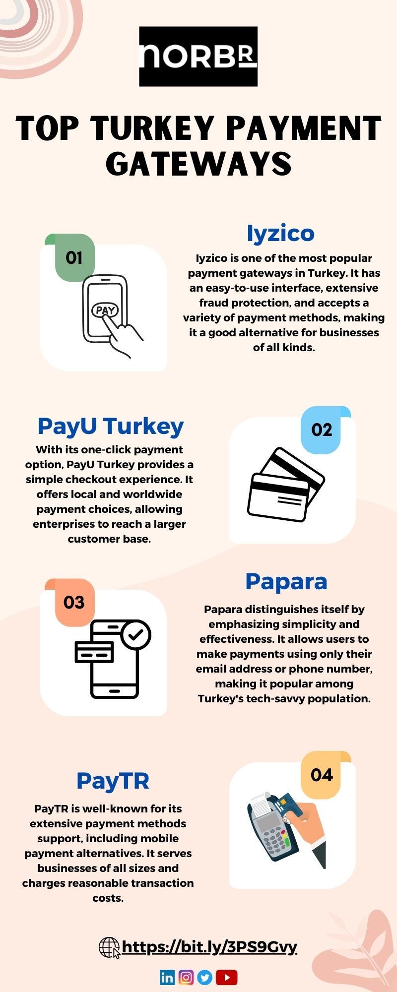 Top Turkey Payment Gateways - NORBr - Medium