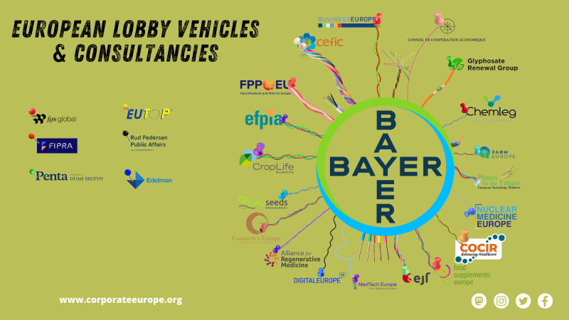 ‘Bayer’in Toksik İzleri’ Tarımsal Kimyasalın Küresel Lobiciliği