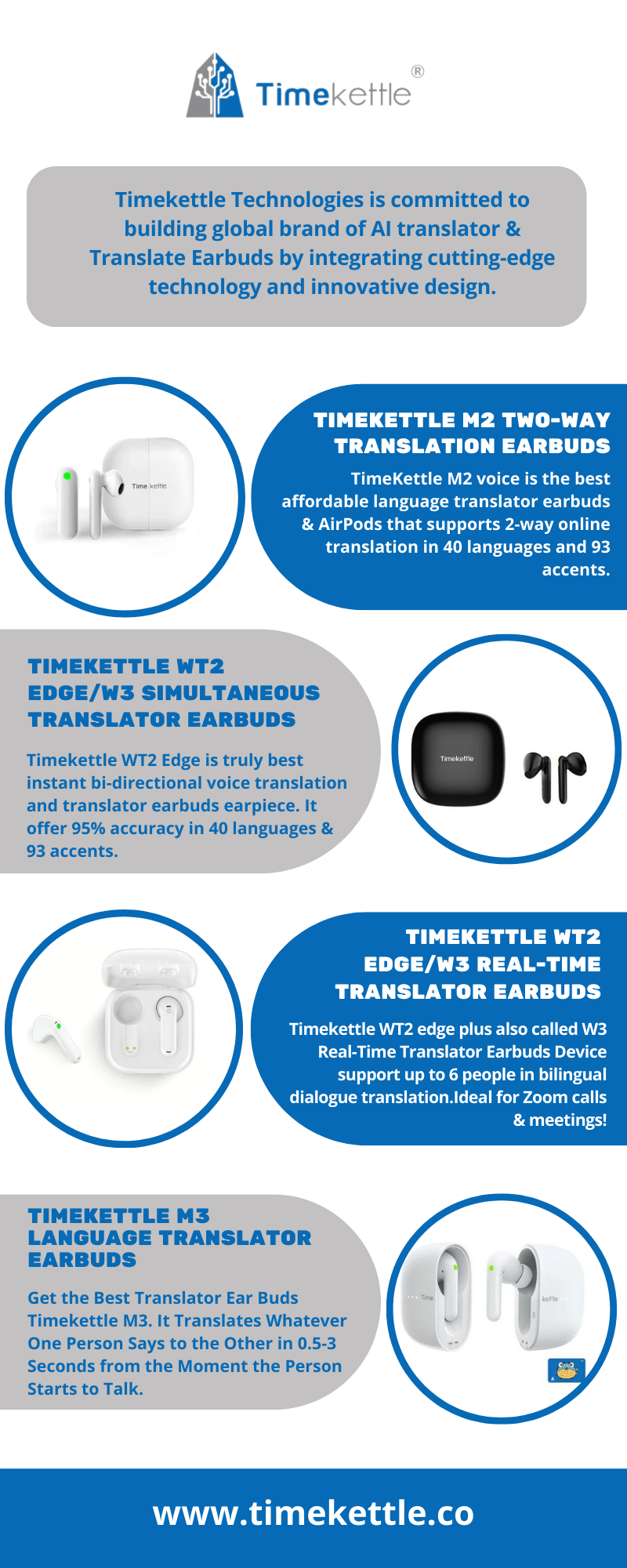 Timekettle WT2 Edge /W3 Real-TimeTranslator Earbuds Device