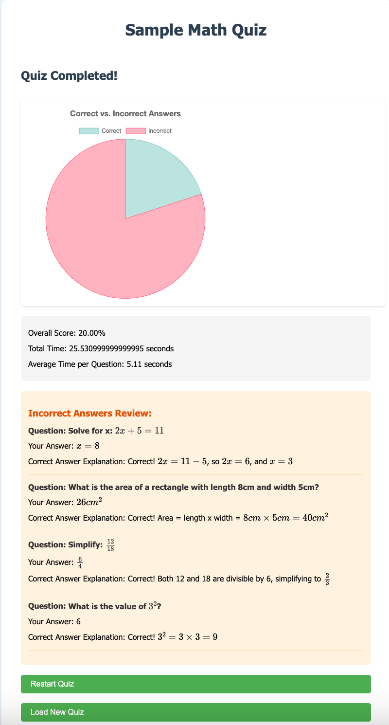 Flexible Quiz: A Simple Tool for Parents to Create Engaging Quizzes for ...