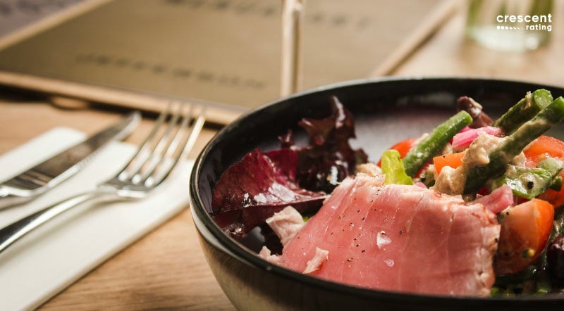 Beyond Compliance: Transforming Halal Gastronomy into a Destination Experience