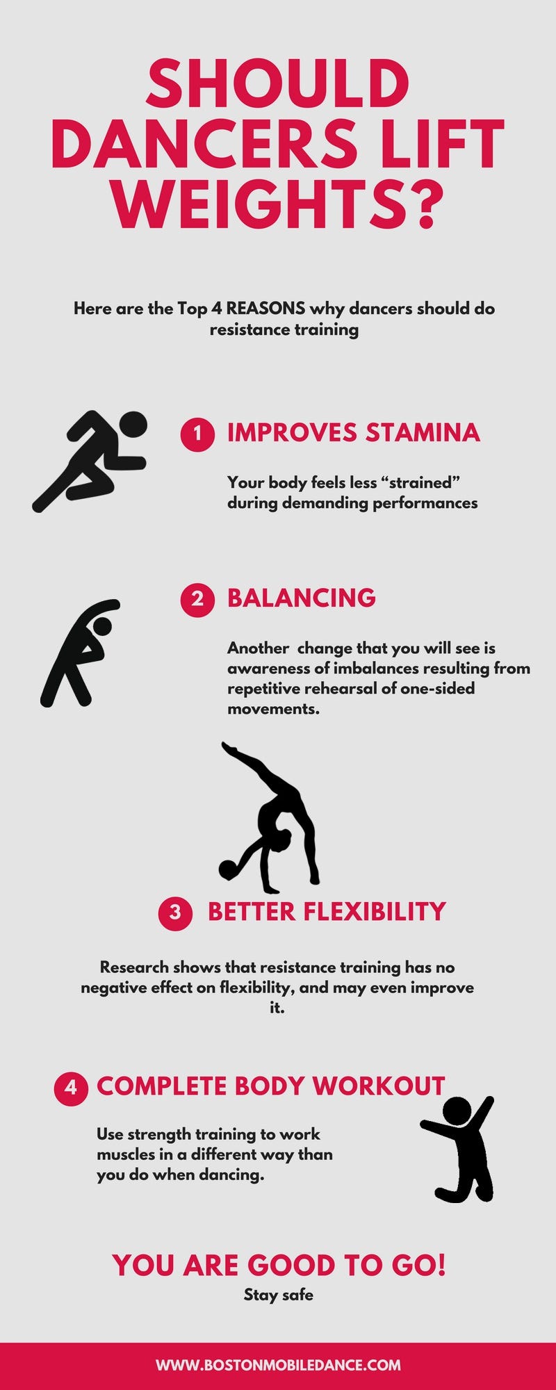 Should Dancers Lift Weights by bostonmobiledance Medium