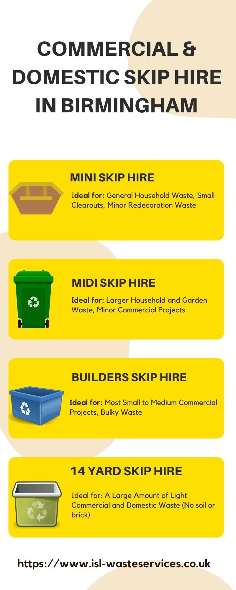 commercial & domestic skip hire in Birmingham by ISL Waste Services Medium