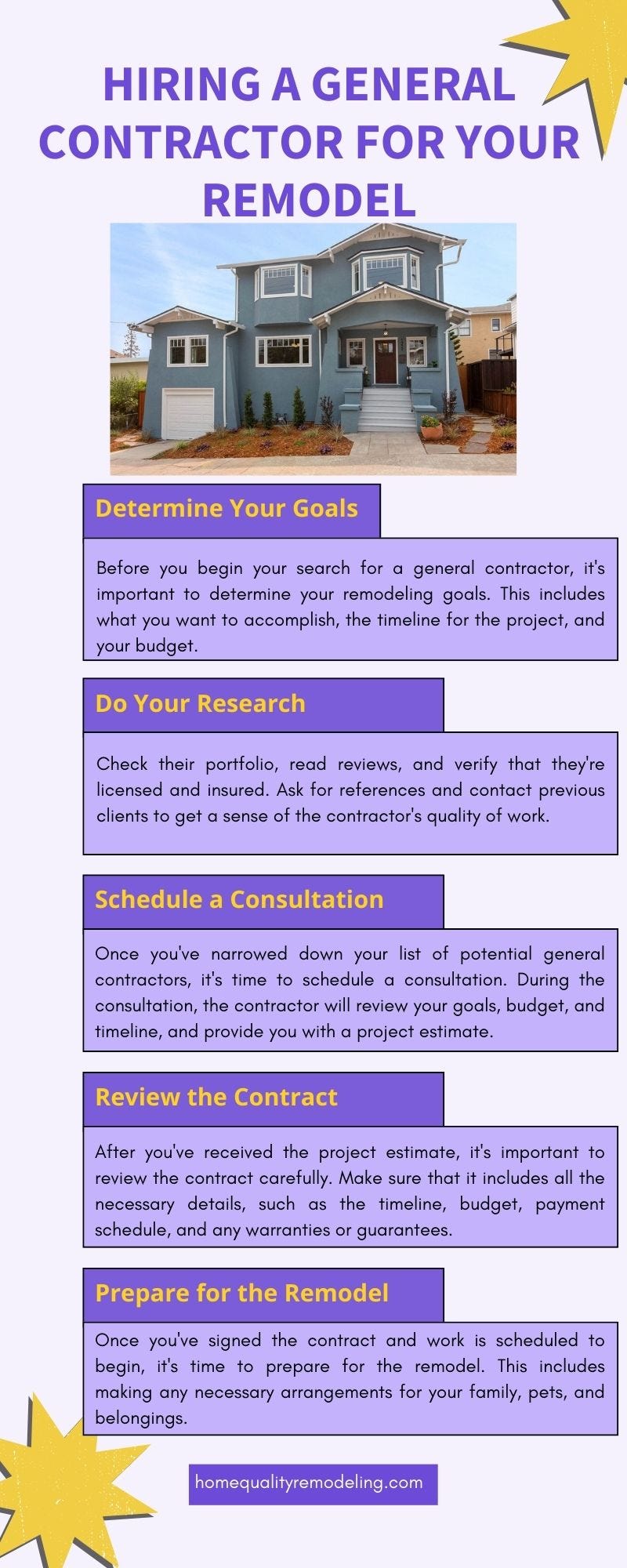 Hiring a General Contractor for Your Remodel Devonarroyo Medium