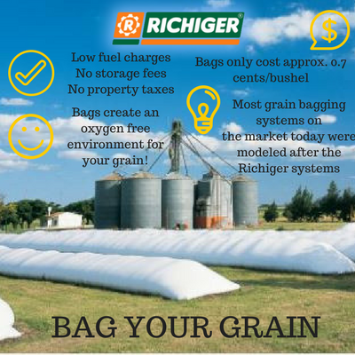 US grain farmers resort to giant storage bags to avoid cheap sales - Agweek