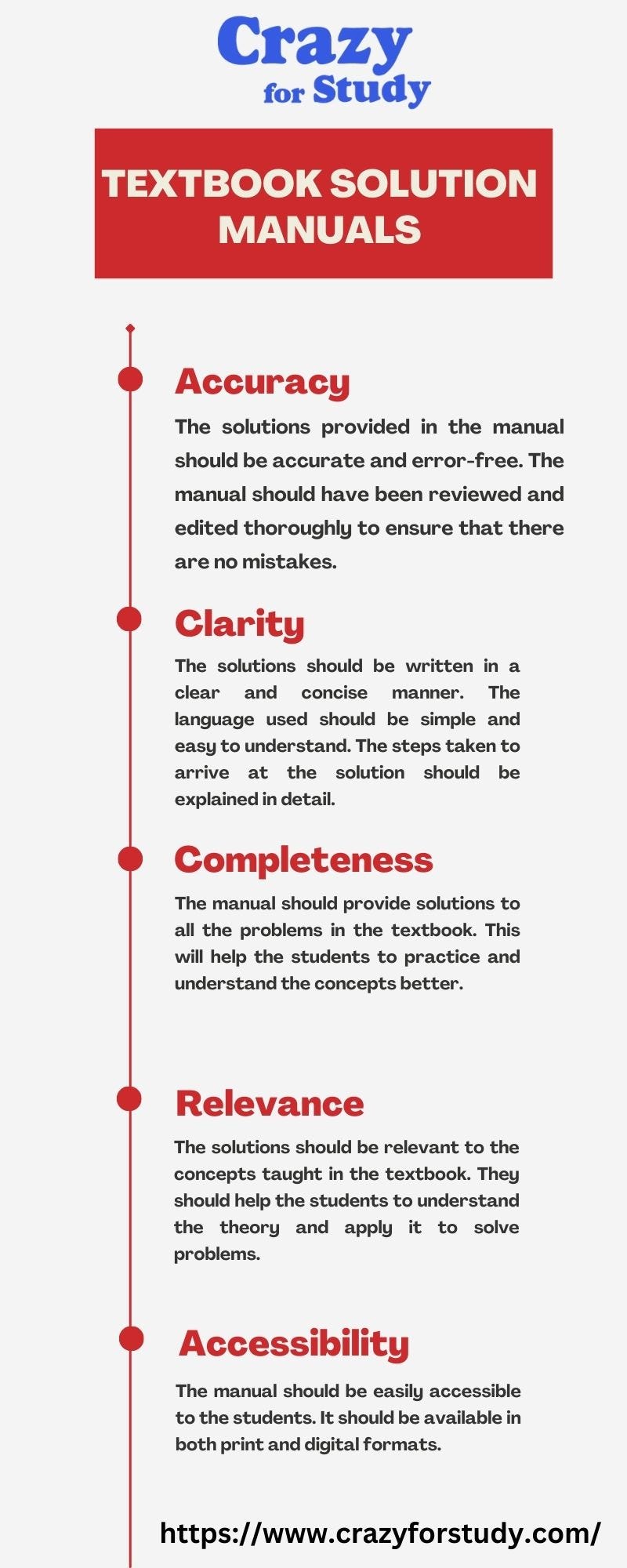 Textbook Solutions Manuals Hazelsmith Medium