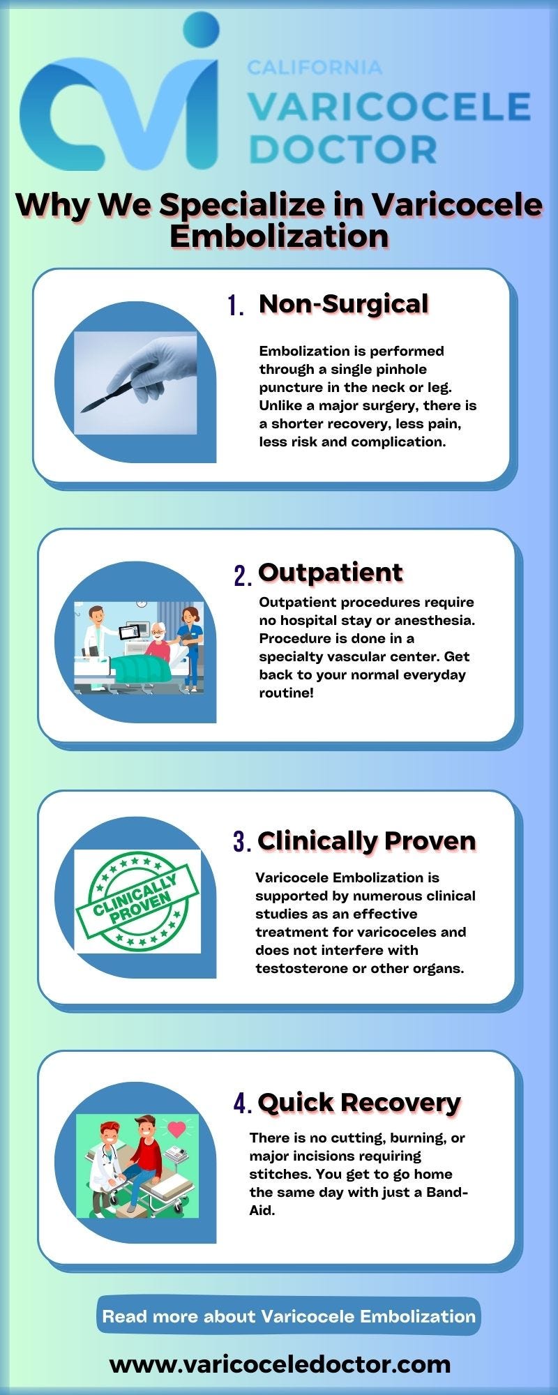 Varicocele Embolization - Varicocele Doctor - Varicocele Doctor - Medium