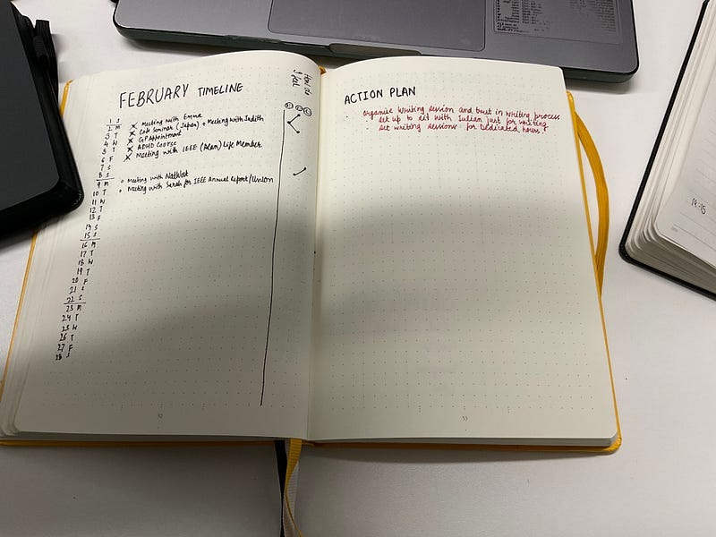 Fig. 3: February 2026: one page for tracking + one page for memories | Fig. 4: February cover page (Valentine theme) | Fig. 5: February timeline + action plan