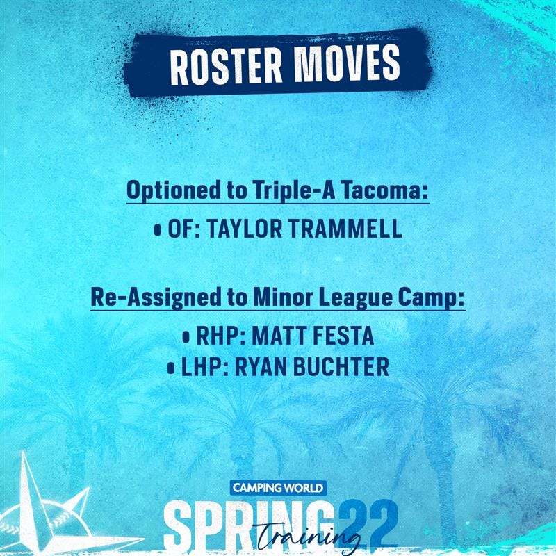 Mariners Announce Spring Training Roster Moves by Mariners PR From the Corner of Edgar & Dave