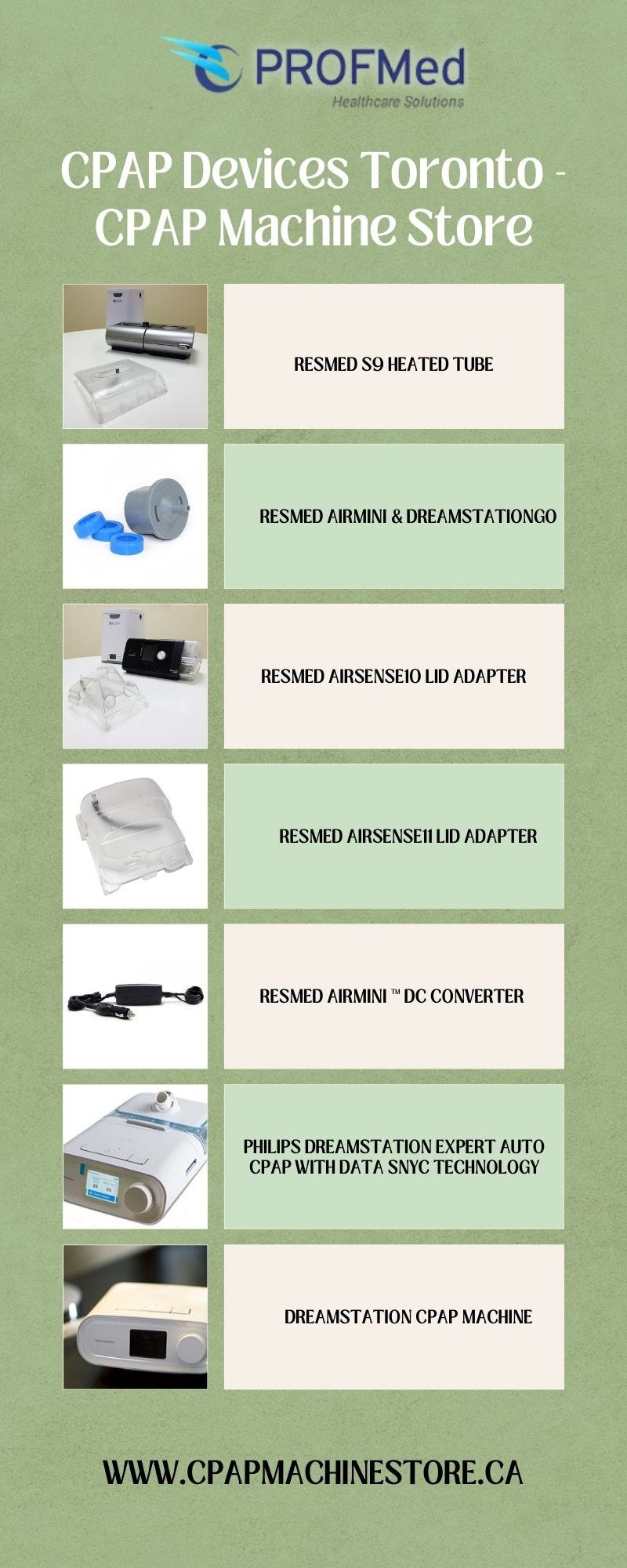 CPAP Devices Toronto — CPAP Machine Store CPAP Machine Store Medium
