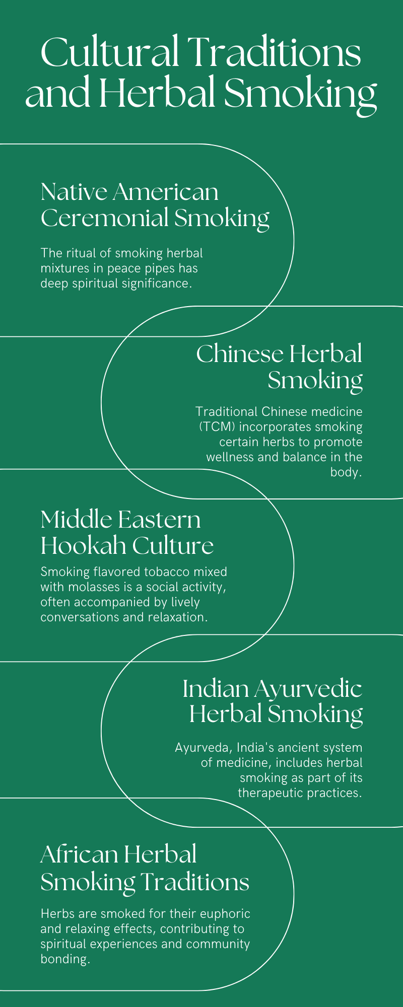 Facts About Native Communities Vs. Big Tobacco Uncovered thumbnail