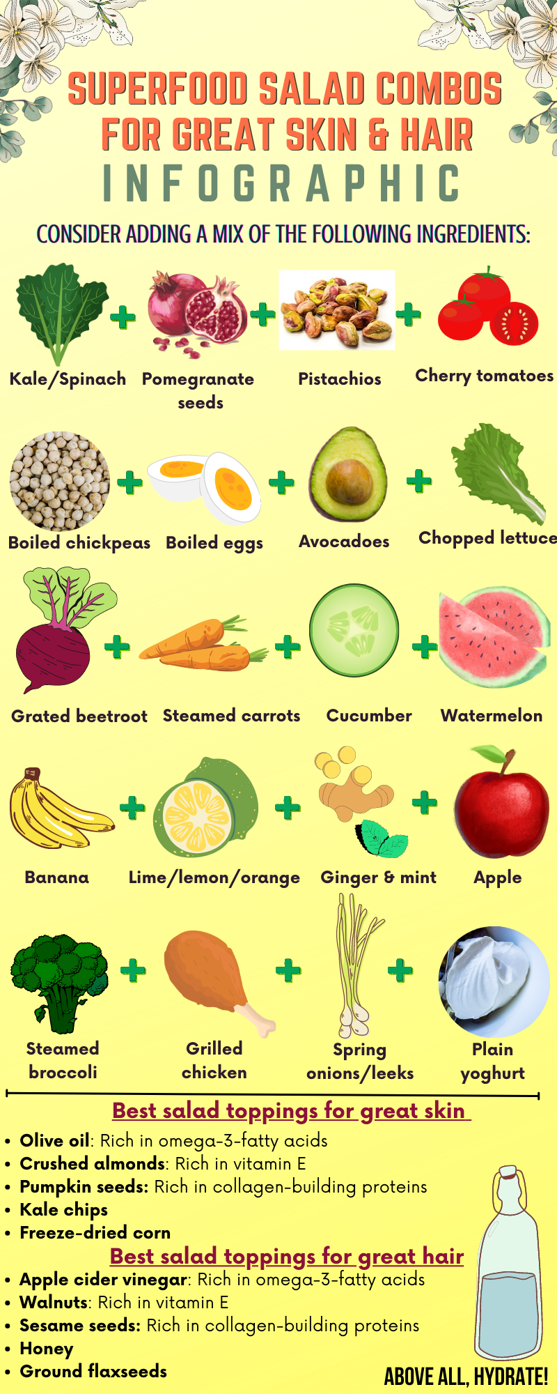 Superfood Salad Combos For Great Skin And Hair-a Two-minute Guide 