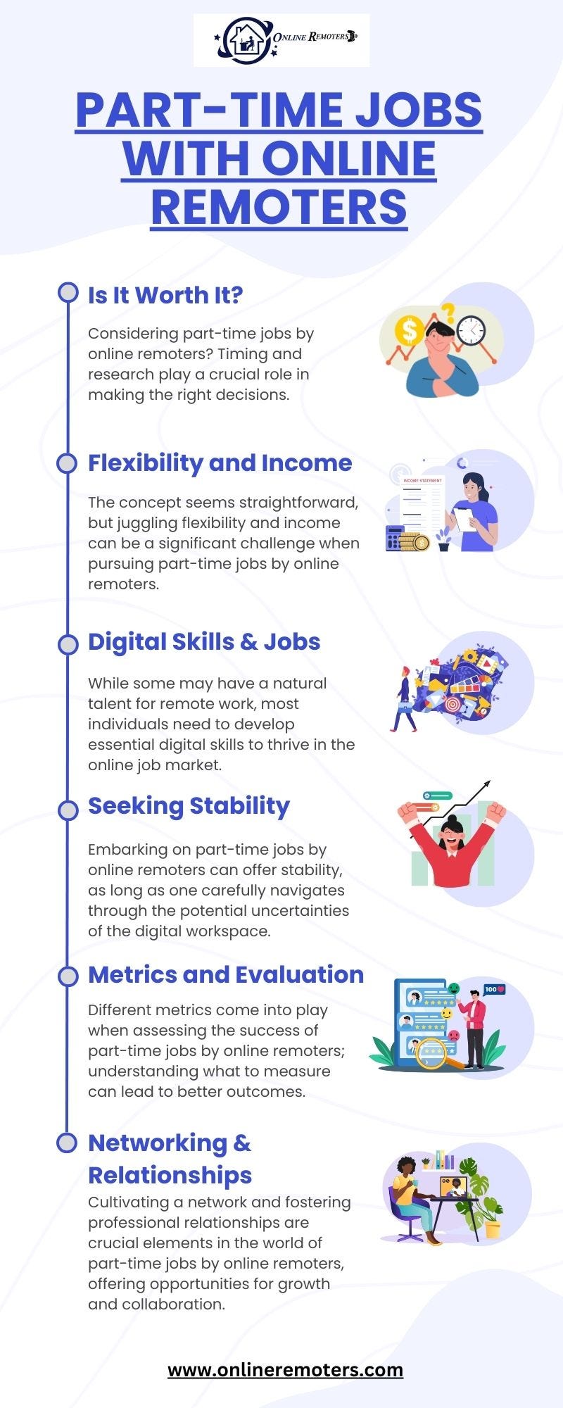 Unlock Flexibility: Top Part-Time Jobs for a Balanced Life! - Online