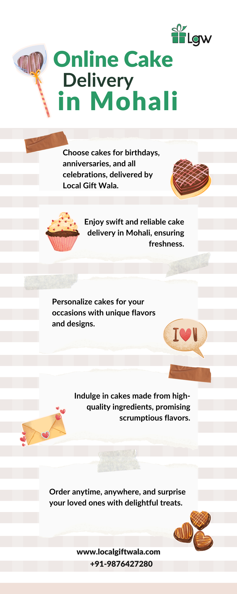 Online Cake Delivery Mohali Local Gift Wala Medium