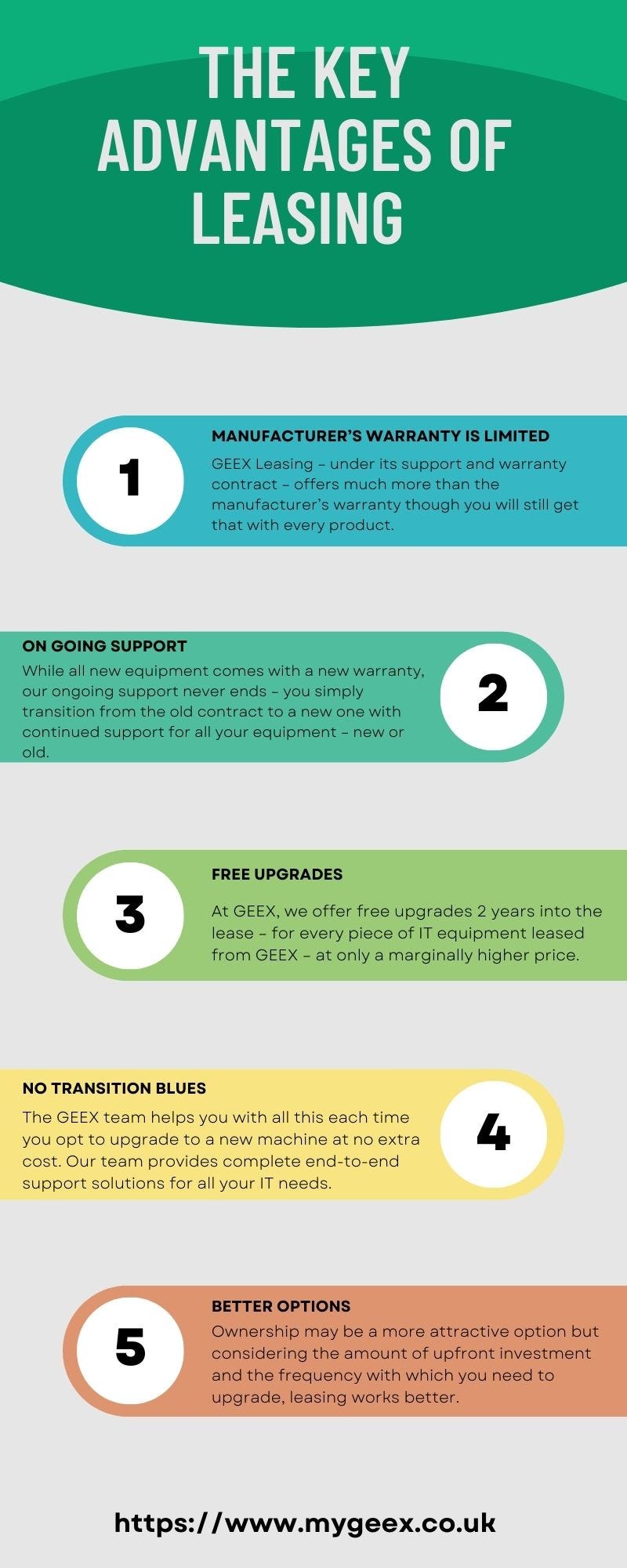 The key advantage of leasing. Some additional advantages of leasing