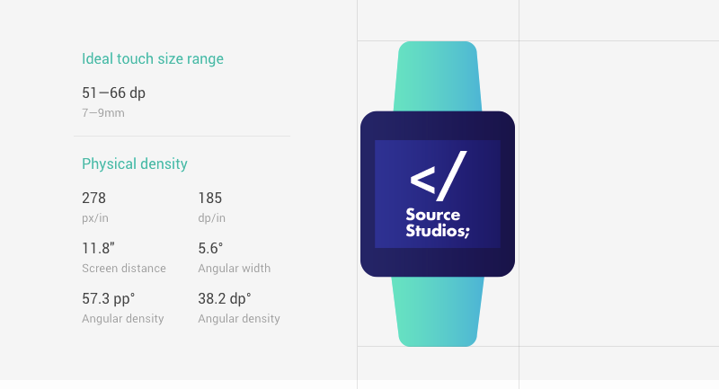 Designing a Responsive Logo as a UX Designer: Source Studios Case | by ...